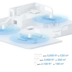 Deco X10 (1-Pack) AX1500 Whole Home Mesh Wi-Fi 6 System